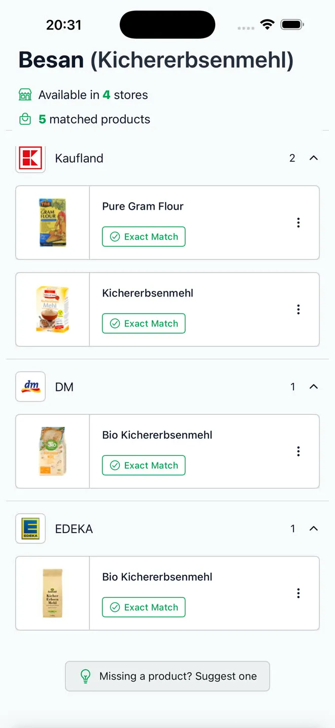 Besan matches grouped by store: two products at Kaufland, one at DM and one at EDEKA, each with an Exact Match label.